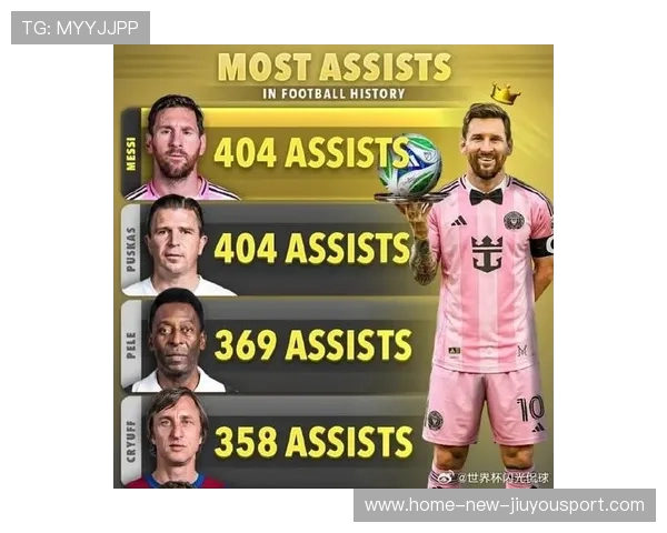 世界杯梅西若在淘汰赛送出两次助攻,是否稳定晋级? 世界杯梅西若在淘汰赛送出两次助攻,是否稳定晋级?