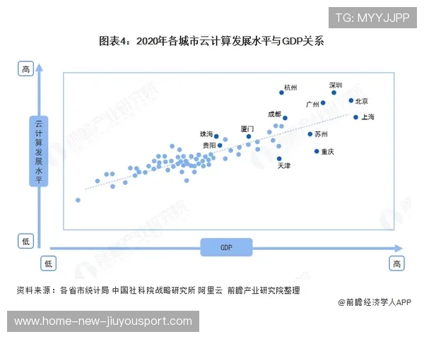 帮主称降息信号明显，中长线布局正当时，降息通道